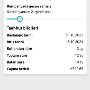Vodafone İznim Ve Onayım Olmadan Tarifem Değiştirdi