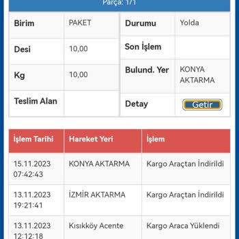 Sürat Kargo Kargo Mu Teslim Etmiyor