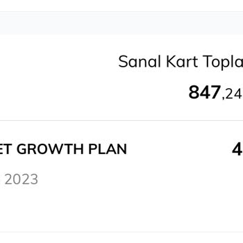 Kitup Kit-up Uygulaması Sanal Kartımdan İzinsiz Ücret Kesti