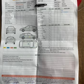 Peugeot 208 General Auto Sorun