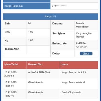 Sürat Kargo Kargonun Elime Ulaşmaması