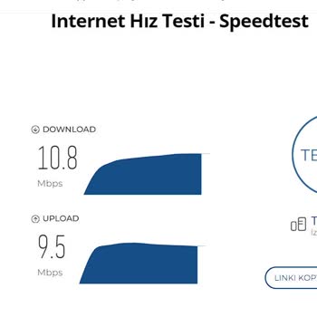 Cdn Telekom Aslını Yansıtmayan Upload