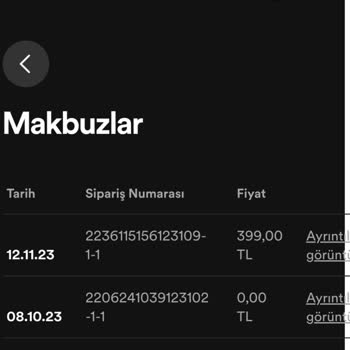 Spotify Kartımdan 400 TL Para Çekti