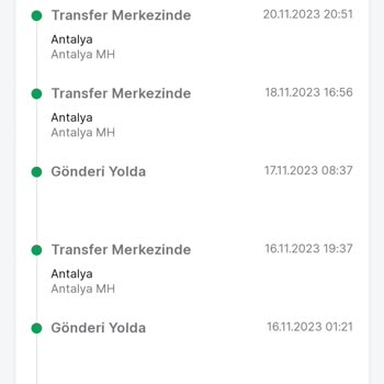 Trendyol Express Kargom 3 Defa Aktarma Merkezine Geri Döndü.