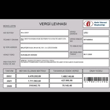 Güven Kırıcı Ödeme Talepleri