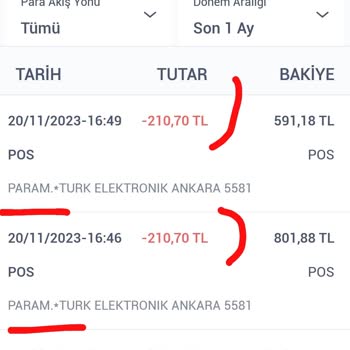 Şok Marketler Tic. A. Ş.