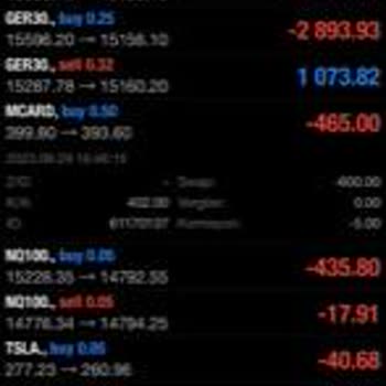 Hedef Capital Forex İşlemleri Ve Uzman A**** Bey