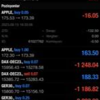 Hedef Capital Forex İşlemleri Ve Uzman A**** Bey