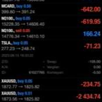 Hedef Capital Forex İşlemleri Ve Uzman A**** Bey