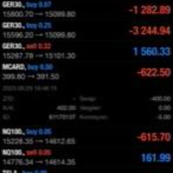 Hedef Capital Forex İşlemleri Ve Uzman A**** Bey