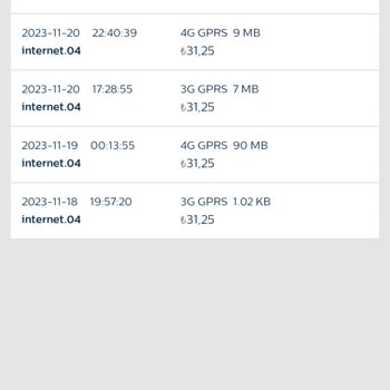 Türk Telekom 1 KB İnternete 40 TL Ücretlendirme.