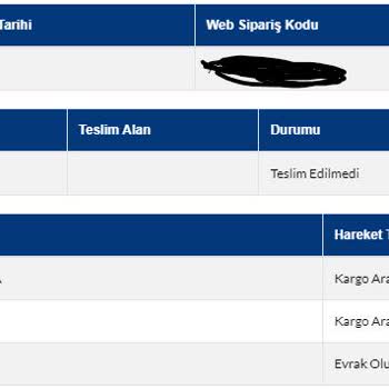 Sürat Kargo Transfer Merkezi Sorunu
