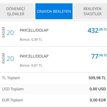 Trendyol Dolap Güvenlik Sorunu
