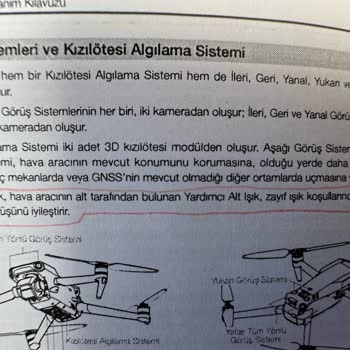 Dji Karfo Ve Djı! Büyük Hayal Kırıklığı!