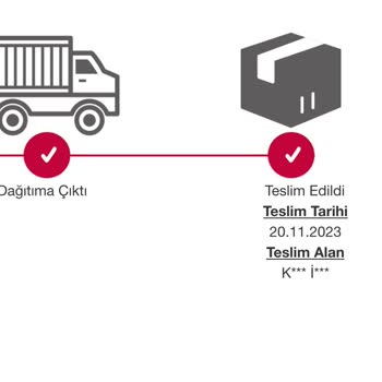 Horoz Lojistik Kargom Yanlış Kişiye Teslim Edilmiş