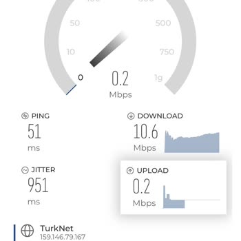 Yavaş Ve Yüksek Pingli TurkNet