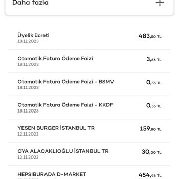 Akbank Üyelik Ücreti İtirazı