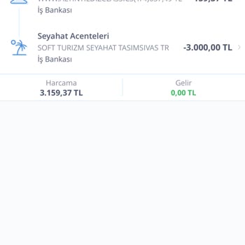 Mobiletim.net İnternet Üzerinden Mağduriyet Yaşandı
