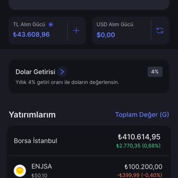 Midas Toplam Varlıklardan Para Sızdırıyor