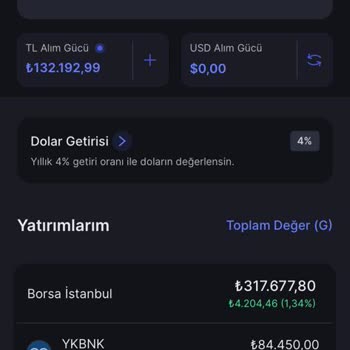 Midas Toplam Varlıklardan Para Sızdırıyor
