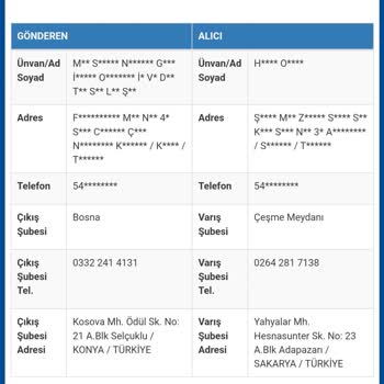 Sürat Kargo Bir Türlü Gelmeyen Kargom