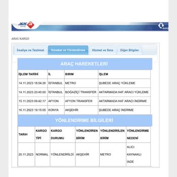 Aras Kargo Akşehir Teslimat Yalanları