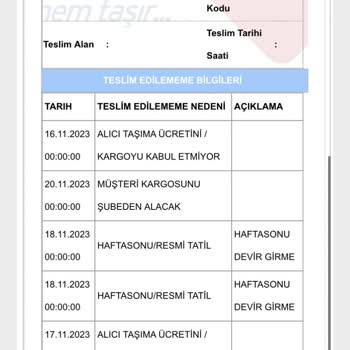 Aras Kargo Akşehir Teslimat Yalanları