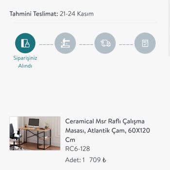 Vivense Çok Kötü Bir Müşteri Hizmetleri Var.