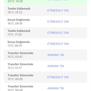 Sendeo Kargonun Günlerdir Teslim Edilmemesi