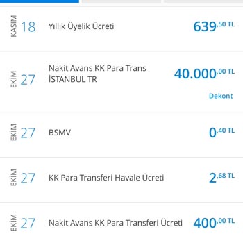 Denizbank Kart Aidatı İadesi