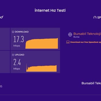 Netspeed Speed Net Firmasının Yapılan Sözleşme Uymaması.