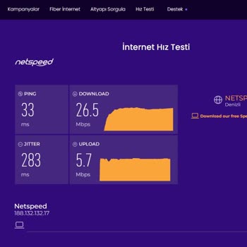 Netspeed Speed Net Firmasının Yapılan Sözleşme Uymaması.