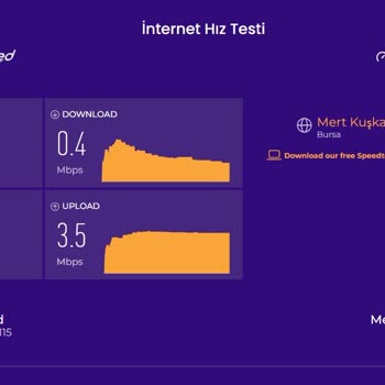 Netspeed Speed Net Firmasının Yapılan Sözleşme Uymaması.