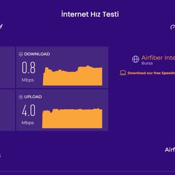 Netspeed Speed Net Firmasının Yapılan Sözleşme Uymaması.