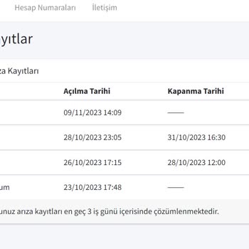 Poyraznet İnternet Servis Sağlayıcının Sorunu