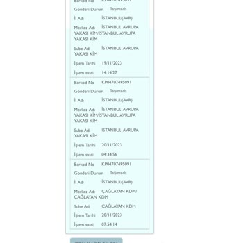 PTT Kargo Kargoları Teslim Etmemesi