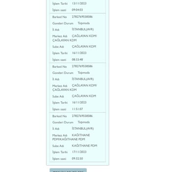 PTT Kargo Kargoları Teslim Etmemesi