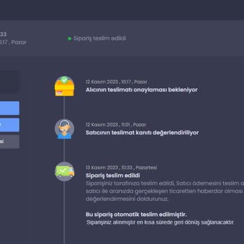 itemsatış Kusurlu Ürün Ve Mağduriyetim
