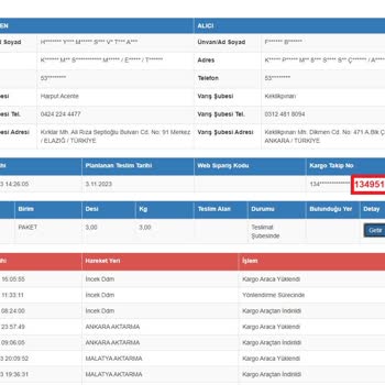 Sürat Kargo İncek Doğrudan Dağıtım Merkezi Ürünü Teslim Etmiyor