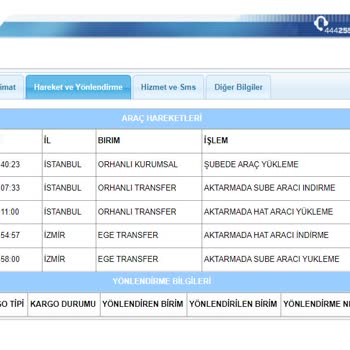 Aras Kargo Ege Transfer Merkezi Kargo Yollamaması