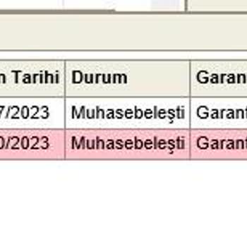 Arçelik Gurme Çay Makinesi Bitmeyen Arızası