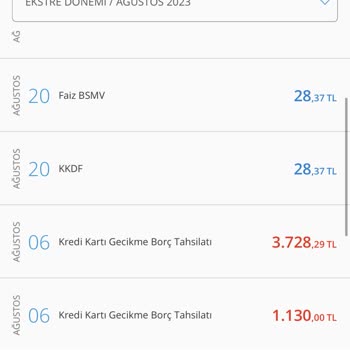 Denizbank Kredi Kartı Gecikmesi Borç Tahsilatı