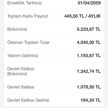 Garanti BBVA Emeklilik ve Hayat Genç Müşterinin BES Telaşı