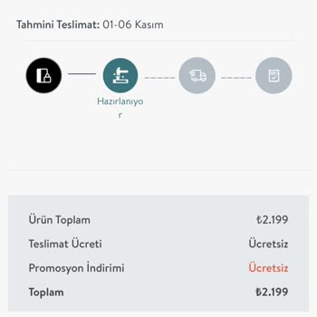 Vivense Ürün Teslim Olmadı