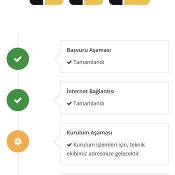 Millenicom 13 Gün Oldu İnternete Hala Erişimim Yok