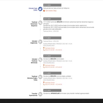 MNG Kargo Adrese Teslimat Yapmıyor! Kargoları Geri Gönderiyor!