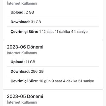 Bestnet İnternet Veremediği Hizmeti Fatura Ediyor