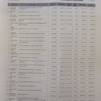 @Karahisarlı Ford Servisi Pişmanlıktır.