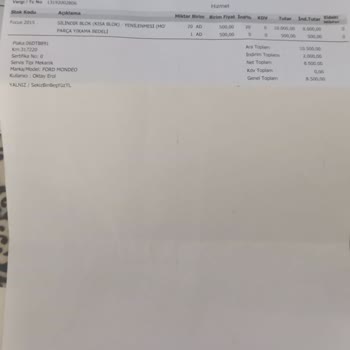 @Karahisarlı Ford Servisi Pişmanlıktır.