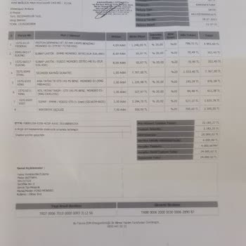 @Karahisarlı Ford Servisi Pişmanlıktır.